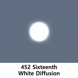 [LEE Filters] ONE SIXTEENTH WHITE DIFFUSION